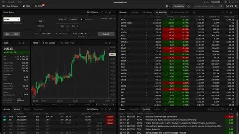 ikbr|ibkr portal.